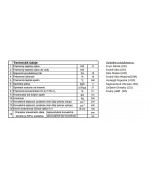 Kobok Chopok R90 S/380 L VD 650/510  Krbová vložka