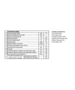 Kobok Chopok R90/450 P 670/510  Krbová vložka