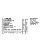 Kobok Chopok R90/450 P 730/510  Krbová vložka