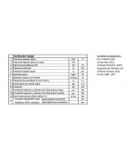 Kobok Chopok R90/450 L 780/510  Krbová vložka