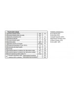 Kobok Chopok R90/450 P 900/450  Krbová vložka