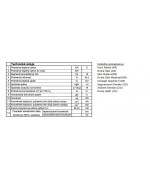 Kobok Chopok Kazeta VD R90 S/500 P 720/510 Krbová vložka 