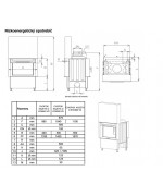 Kobok Chopok Kazeta "O" 670/440 VD  Krbová vložka