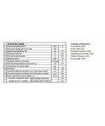 Kobok Chopok Kazeta R90/330 L 670/510 Krbová vložka