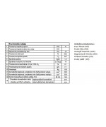 Kobok Chopok Kazeta R90/450 P 670/450 Krbová vložka 