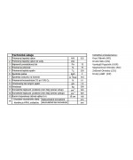 Kobok Chopok Kazeta R90/450 P 730/450 Krbová vložka 