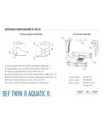  Twin 8 Aquatic - BeF home Teplovodná kozubová vložka