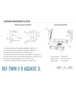 Twin V 8 Aquatic - BeF home Teplovodná kozubová vložka