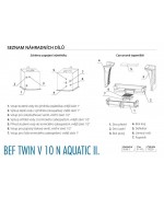 Bef Twin V 10 N Aquatic II - BeF home Teplovodná kozubová vložka