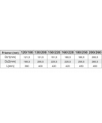 Sopúch ø200 mm nerez - 87°