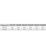 Kondenzačná ímka ø200 mm nerez