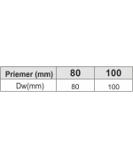 Objímka ø80 mm oceľ