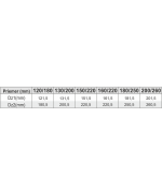Rúra rovná ø160 mm nerez - 250 mm