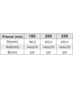 Prechod s redukciou obdlžník ø250 mm nerez