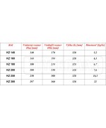 Šamotová rúra ø200 mm P-D Refractories CZ