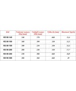 Šamotová rúra zaústenie 90° priemer Φ200 mm P-D Refractories CZ