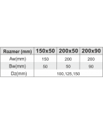 Prechod kanál / ø 125 90° kanál 150x50