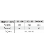 Prechod priamy kanál / Ø 100 kanál 150x50