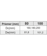 Komínový prechod ø80 mm oceľ