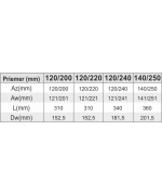 Sopúch ovál 140/250 mm - 87° nerez