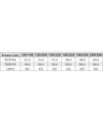 Dvierkový diel okrúhly ø160 mm nerez