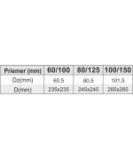 Ukončenie horné s podstavou ø60/100 mm nerez kondenz - 250 mm