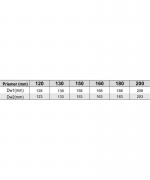 Zder dvojitý ø 200 mm 