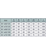 Distribučný box ZN 1x75 /125
