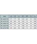 Distribučný box ZN 2x90/125