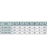 Distribučný box ZN 2x75/125 piamy