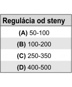 Konzola ø160 mm nerez