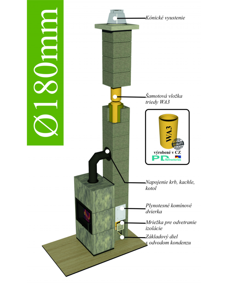 CJ Blok Komín výška 4,98m/uhol 90°/priemer Ø200mm - Komínový systém SKC-CM UNIWERSAL