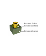 CJ Blok Komín výška 4,98m/uhol 90°/priemer Ø200mm - Komínový systém SKC-CM UNIWERSAL