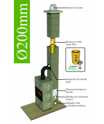 CJ Blok Komín výška 4,98m/uhol 90°/priemer Ø200mm - Komínový systém SKC-CM UNIWERSAL