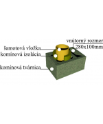 CJ Blok Komín výška 4,98m/uhol 90°/priemer Ø200mm - Komínový systém SKC-CM UNIWERSAL