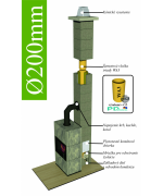 CJ Blok Komín výška 4,98m/uhol 90°/priemer Ø200mm - Komínový systém SKC-CM UNIWERSAL