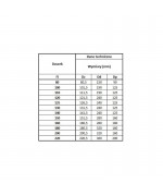 Strieška 300 mm nerez