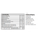 Kobok Chopok 2R90 - S/330 LD 730/510 - krbová vložka