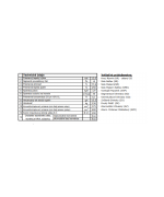 Kobok Chopok 2R90 -S/330 LD 900/510 - krbová vložka