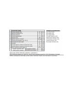 Kobok Chopok 2R90 -S/380 VD 695/450 - krbová vložka