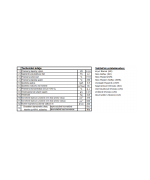 Kobok Chopok 2R90 -S/380 VD 925/450 - krbová vložka