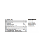 Kobok Chopok 2R90 -S/500 VD 575/570 - krbová vložka