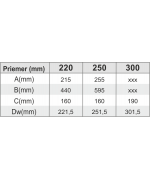 Komínová hlavica s ložiskom ø150 mm nerez