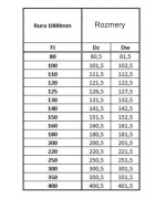 Rúra rovná ø140 mm nerez - 1000 mm