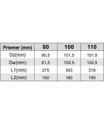 Sopúch ø110 / 45° nerez
