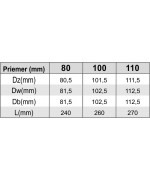 Dvierkový diel okrúhly ø140 mm nerez