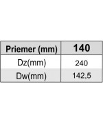 Protidažďová manžeta ø140 mm nerez