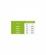 Potrubie SPIRO ø160mm - 1500 mm
