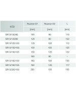 Redukcia SPIRO ø125/ø80 mm