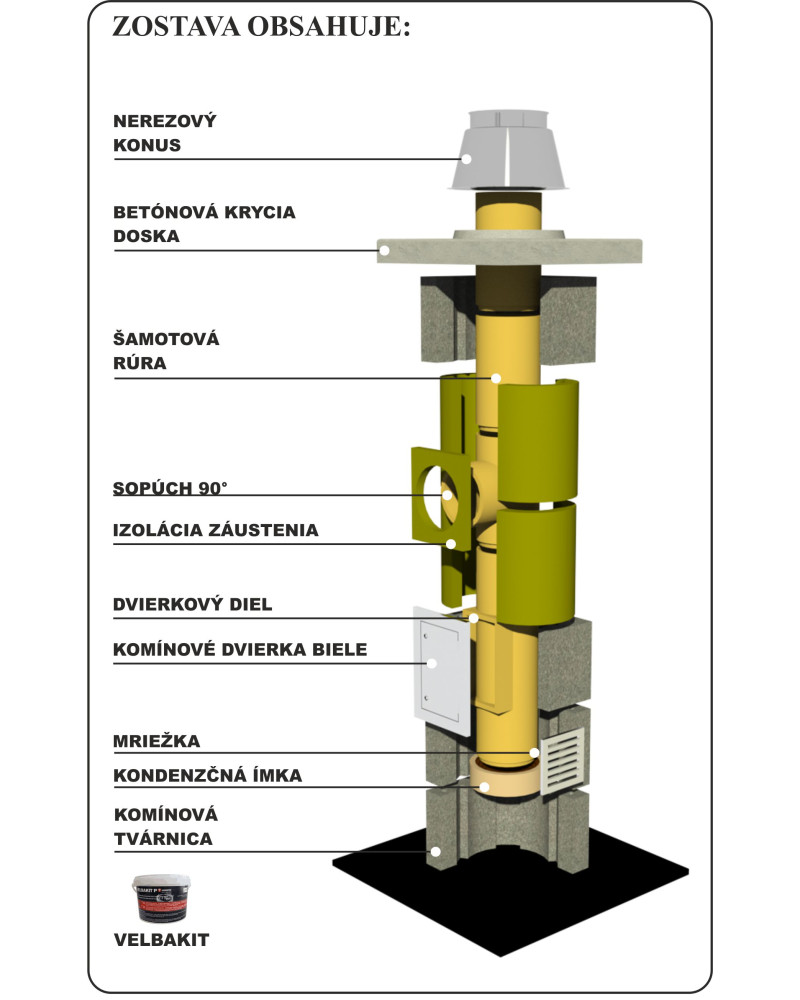 Ø200mm Keramický komínový systém EKONOMIC